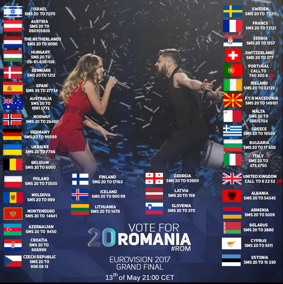 Linii telefonice Eurovision 2017