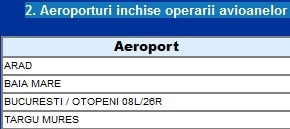 Aeroporturi închise operării avioanelor ora 11.00