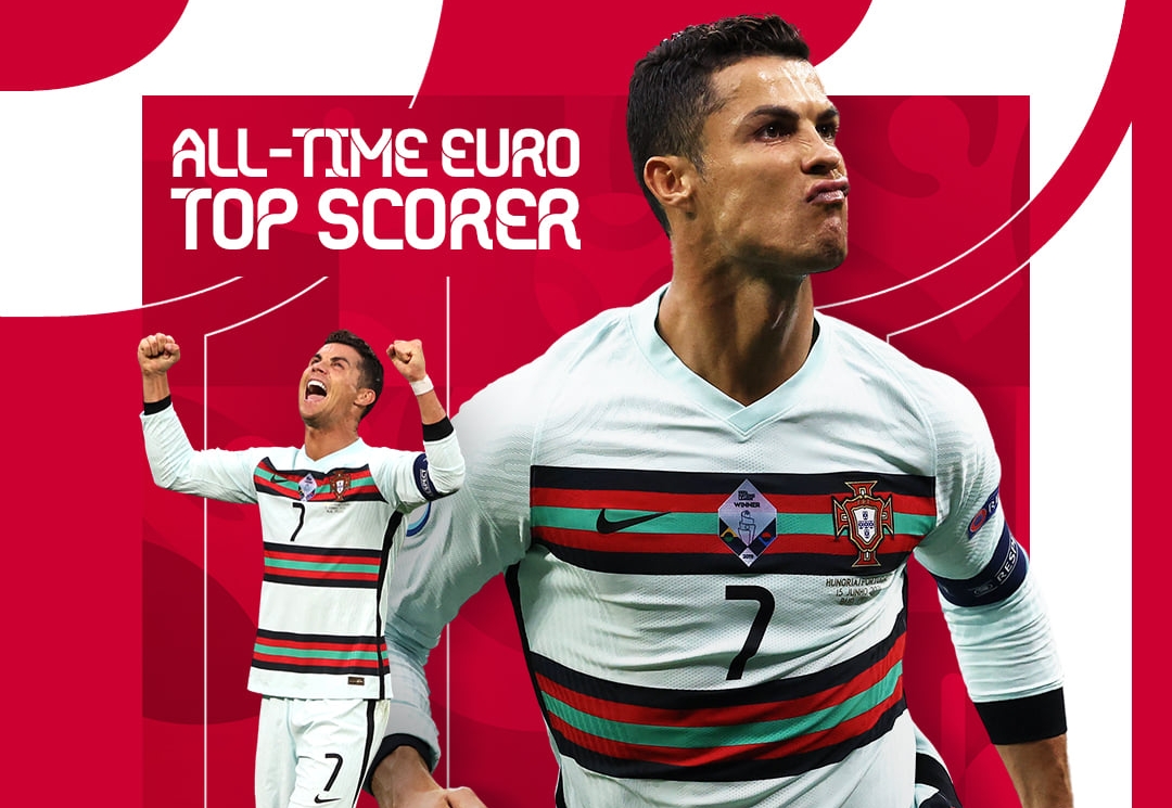 Cristiano Ronaldo  golgheterul all-time al EURO