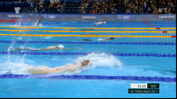 Înot la Olimpiadă