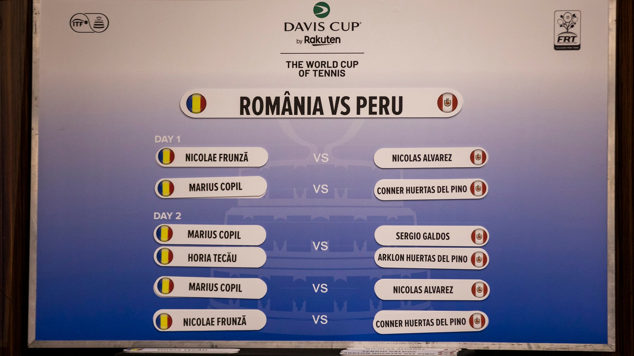 Cupa Davis România-Peru