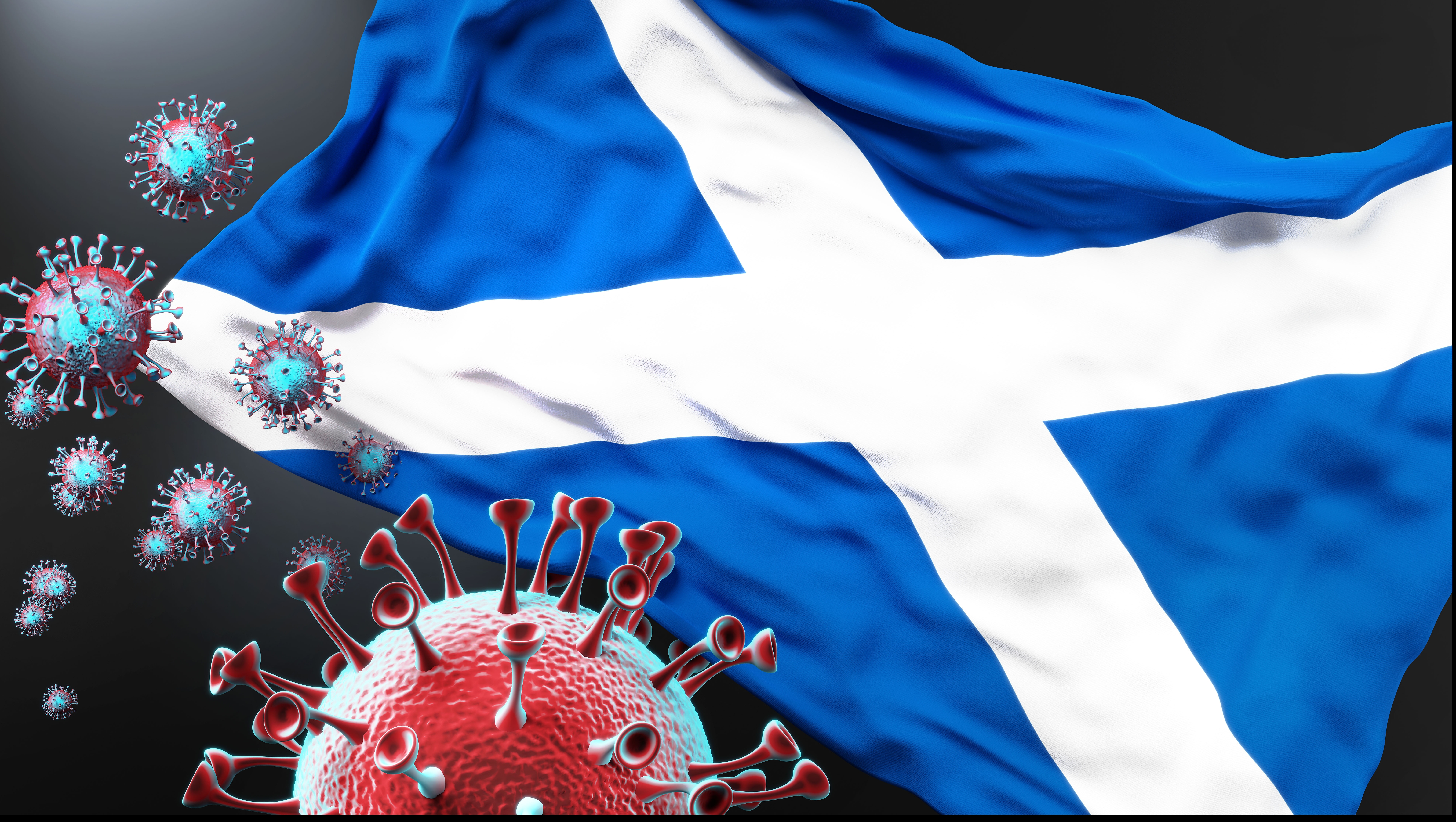 Infectări cu coronavirus Scoția