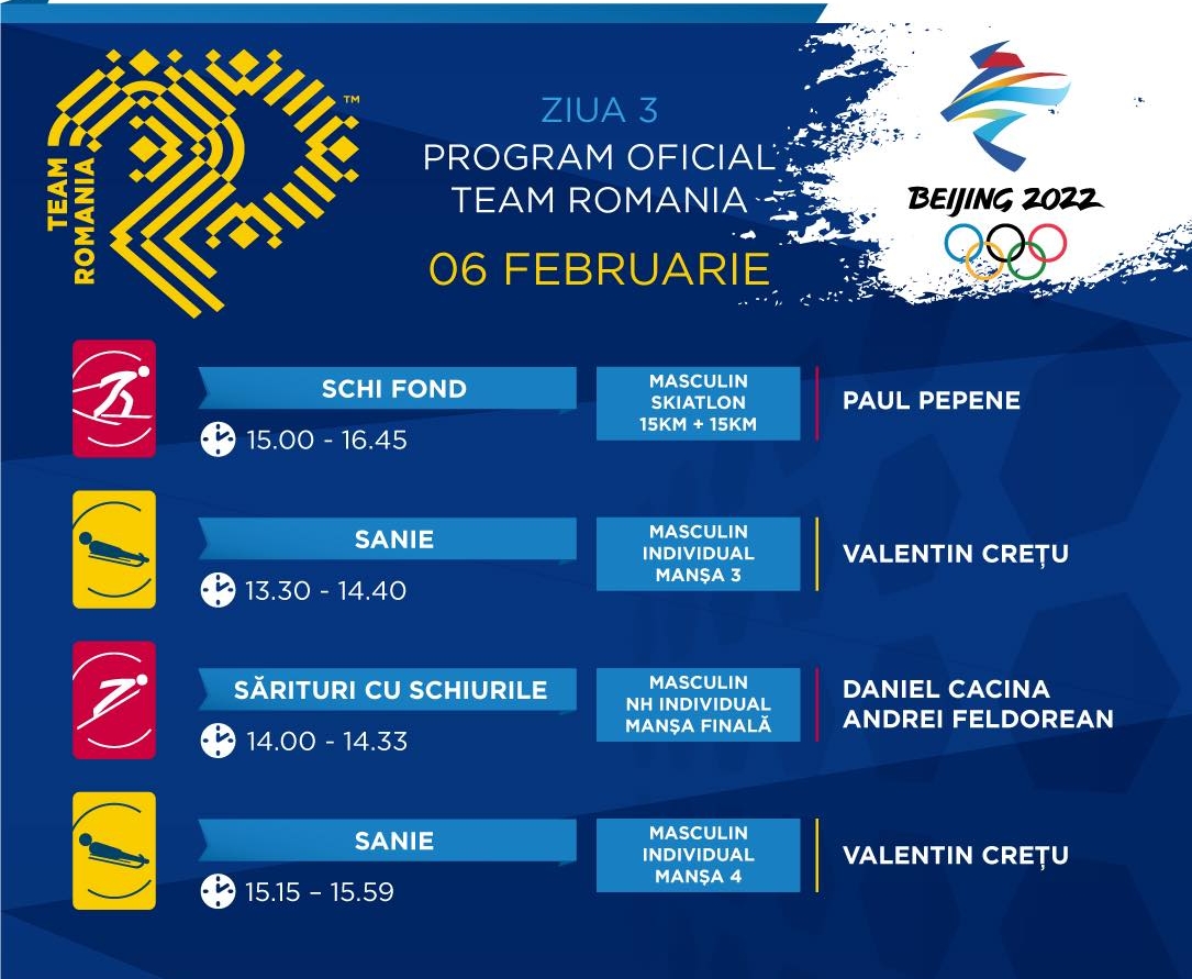 Programul sportivilor români la JO 2022 duminică