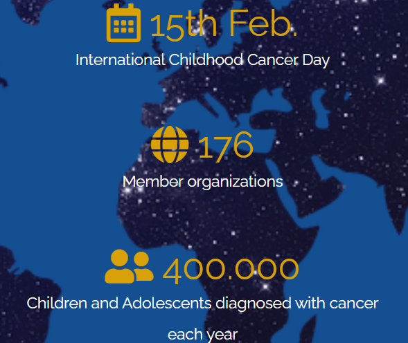 Ziua internaşională a copilului bolnav de cancer