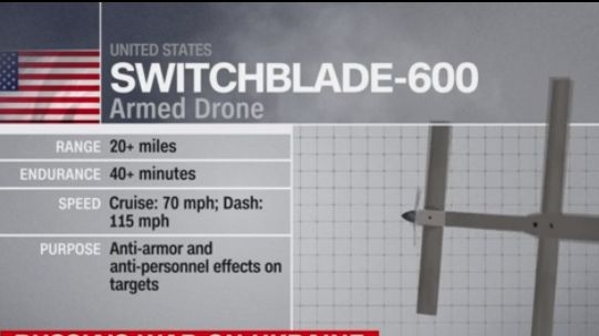 Drone Switchblade