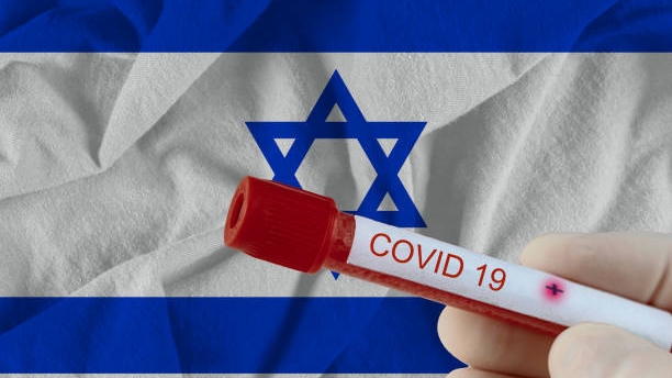 Israel coronavirus