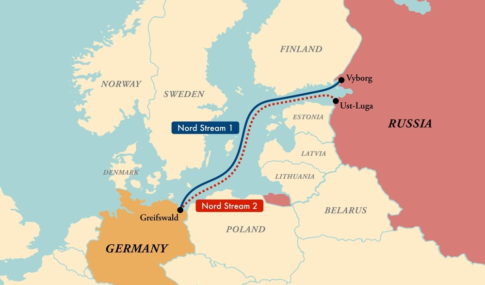 Nord Stream 1 Nord Stream 2