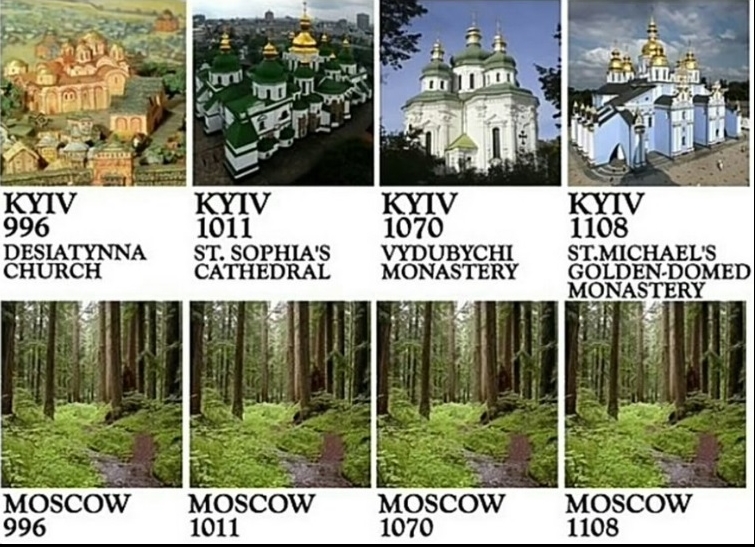 Comparație istoric Kiev - Moscova