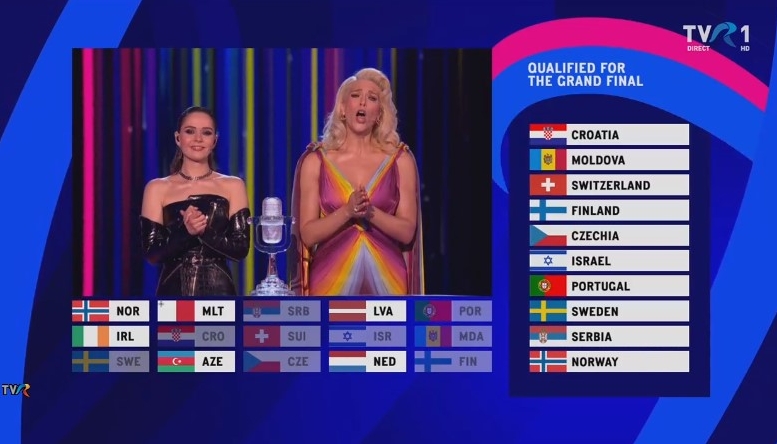 Cele 10 țări calificate în Finala Eurovision